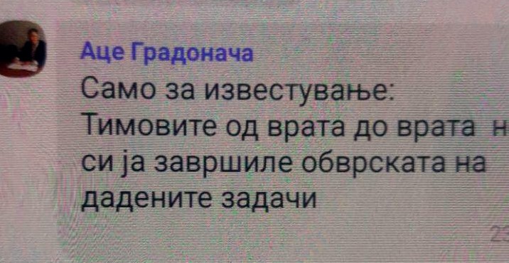 СДСМ надграден и проширен: На анкетата на „Рејтинг“ сами си гласале, на избори со „сигурни гласачи“